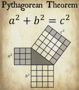 Pythagorean Theorem